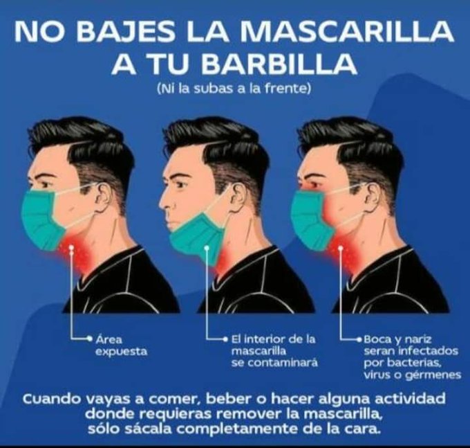 JR_55's tweet photo. #ModoActivo  #UsaTuTapaBoca  #QuédateEnCasa 
se recomienda no bajar tu tapabocas a nivel de la garganta, ya que el área descubierta puede estar expuesta al contagio, al bajarlo de forma indebida puedes contaminar la mascarilla
 #ProtecciónIntegral
@NicolasMaduro 
@jc87_2 https://t.co/ey2BsJLOx2
