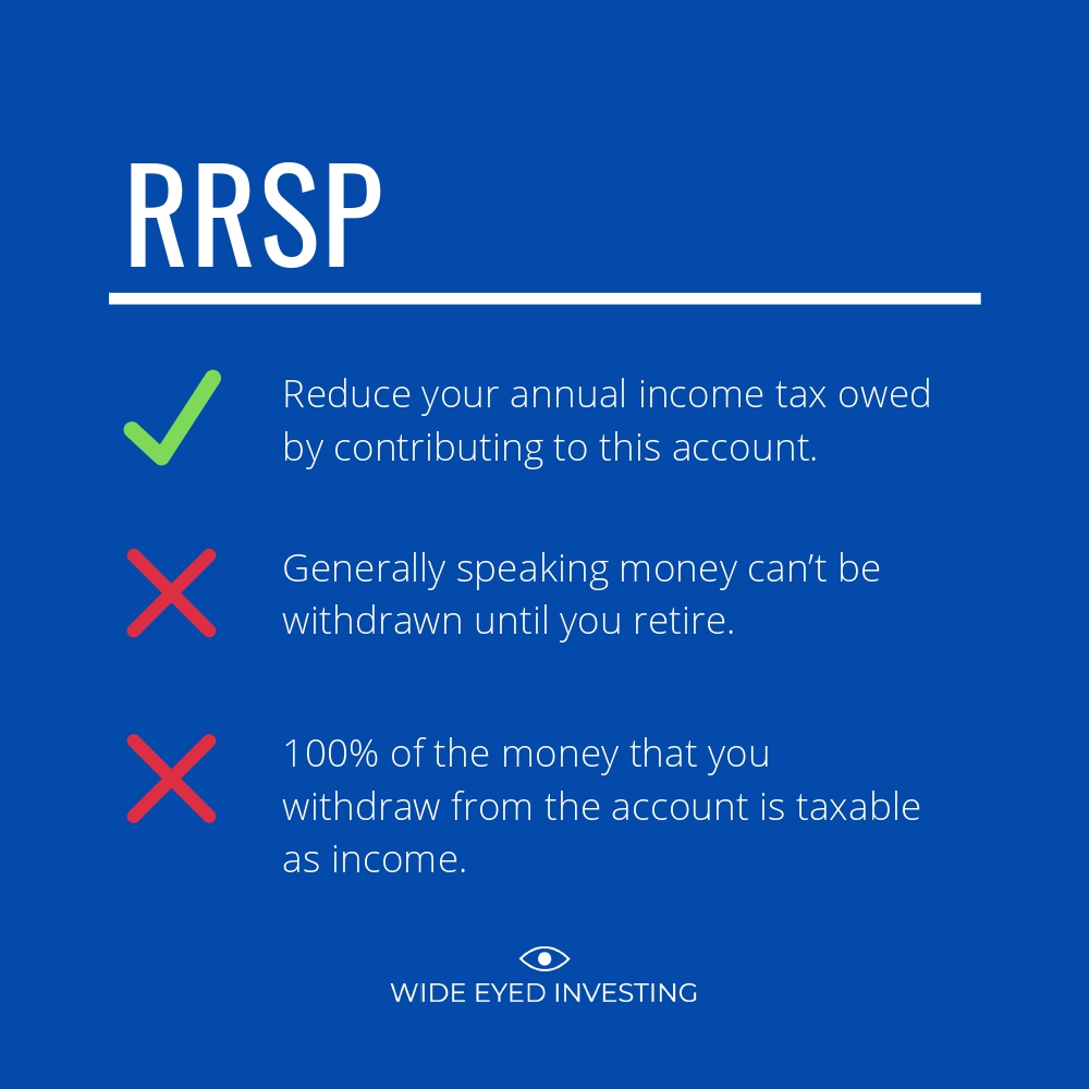 WideEyedInvest's tweet photo. Wondering what type of account is best to use for investing? Check out the pros and cons for each. 💸

#investing #StockMarket #Canada #Finance #financialeducation https://t.co/oANgugjjdm