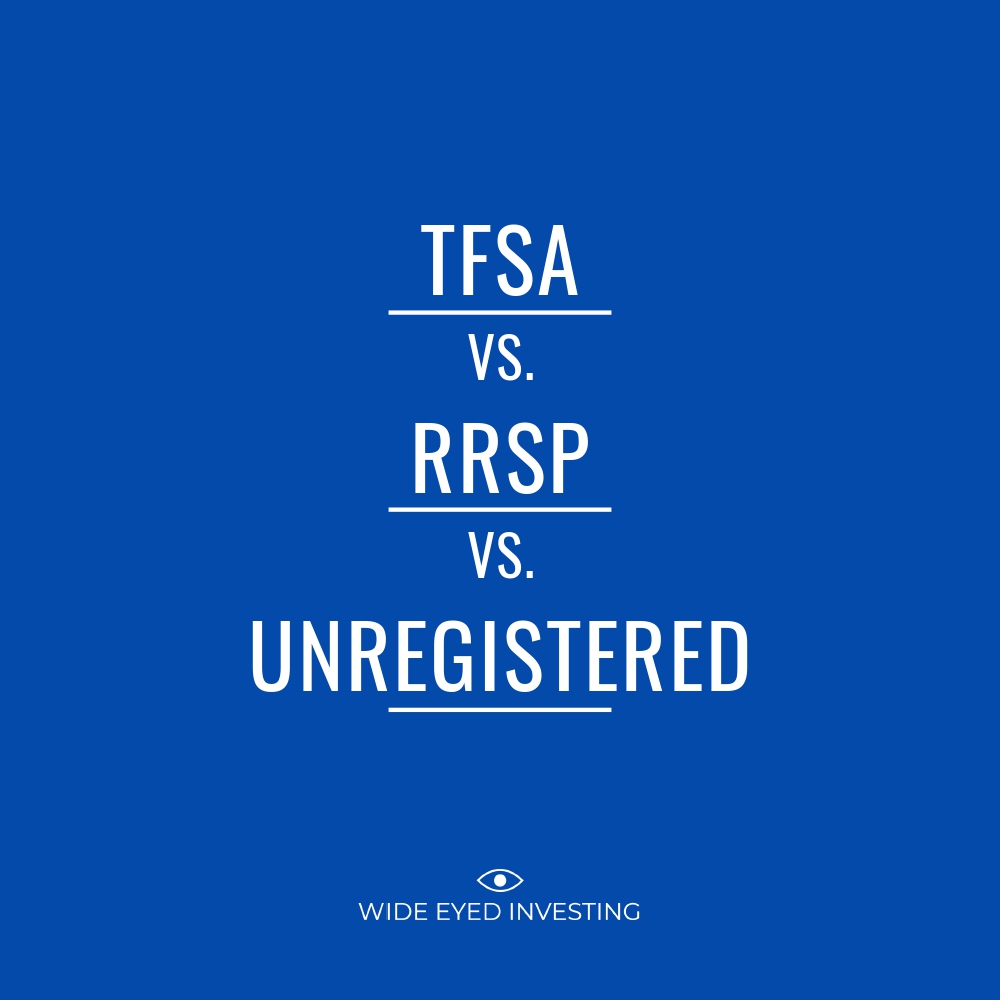 WideEyedInvest's tweet photo. Wondering what type of account is best to use for investing? Check out the pros and cons for each. 💸

#investing #StockMarket #Canada #Finance #financialeducation https://t.co/oANgugjjdm