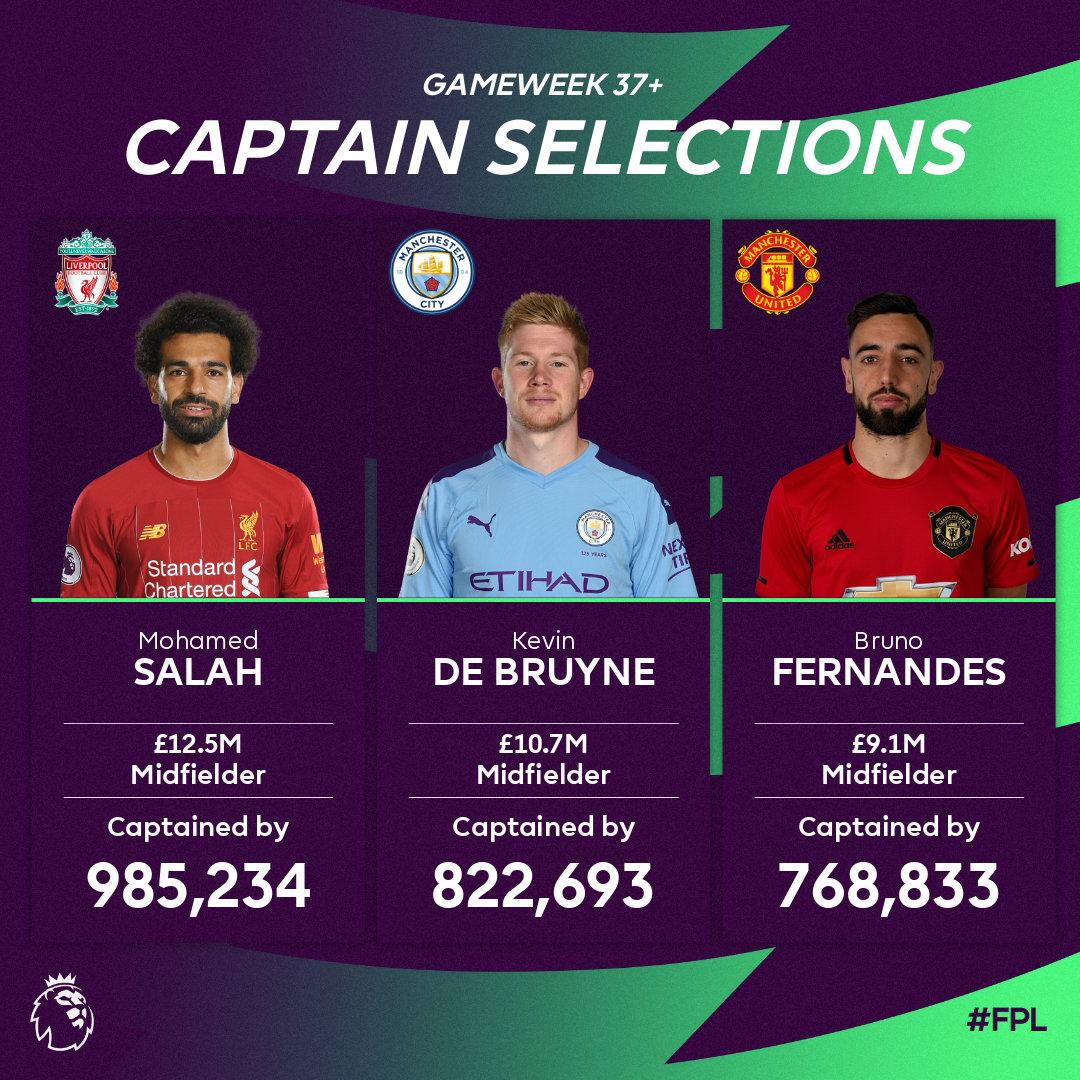 OfficialFPL tweet picture