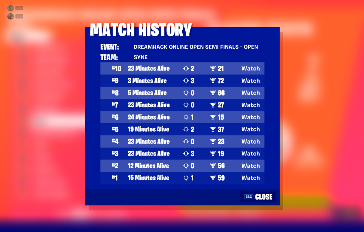 TasakiFN_'s tweet photo. #129 happy with how i played looking forward to solo fncs :) https://t.co/UpUndpyxMu
