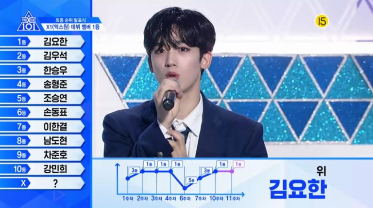 heaven_s_heart's tweet photo. forever and i won't ever stop love you and won't ever stop being a ONEIT
Thank you for being always here ๐
#X1 #x1reboot #X1ใงๅฆๆณ #X1NOTE #seungwoo #seungyoun #wooseok #yohan #hangyul #junhoo #dongpyo #junho #minhee #hyeongjun #eunsang #dohyon ๐ https://t.co/cy2LNH1jum