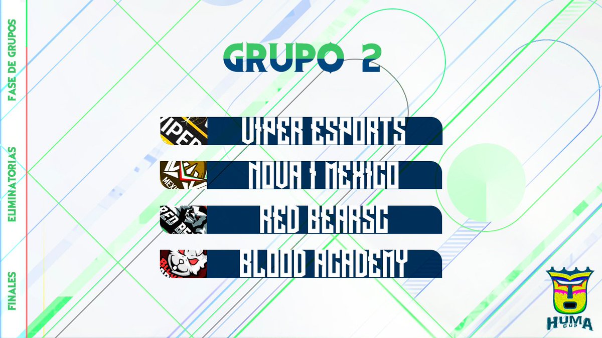 🔴GRUPO 2🔴
- <a href="/viperesportscr/">Viper eSports</a>
- @NovaImx
- <a href="/Red_Bears_Cub/">Red Bears Cub</a>
- @BloodAcademyGG 

🔥¡MUCHA SUERTE A TODOS!🔥