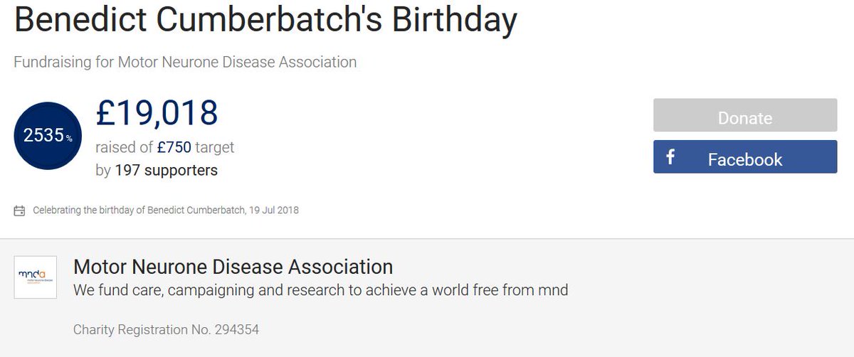 MOTOR NEURONE DISEASE ASSOCIATION (2004-): BC has been in touch with the association since “Hawking“ (2004), took the “Ice Bucket Challenge“ five times, contributed signs and messages to raise awareness. The 2018 birthday fundraiser raised £19.000 too.