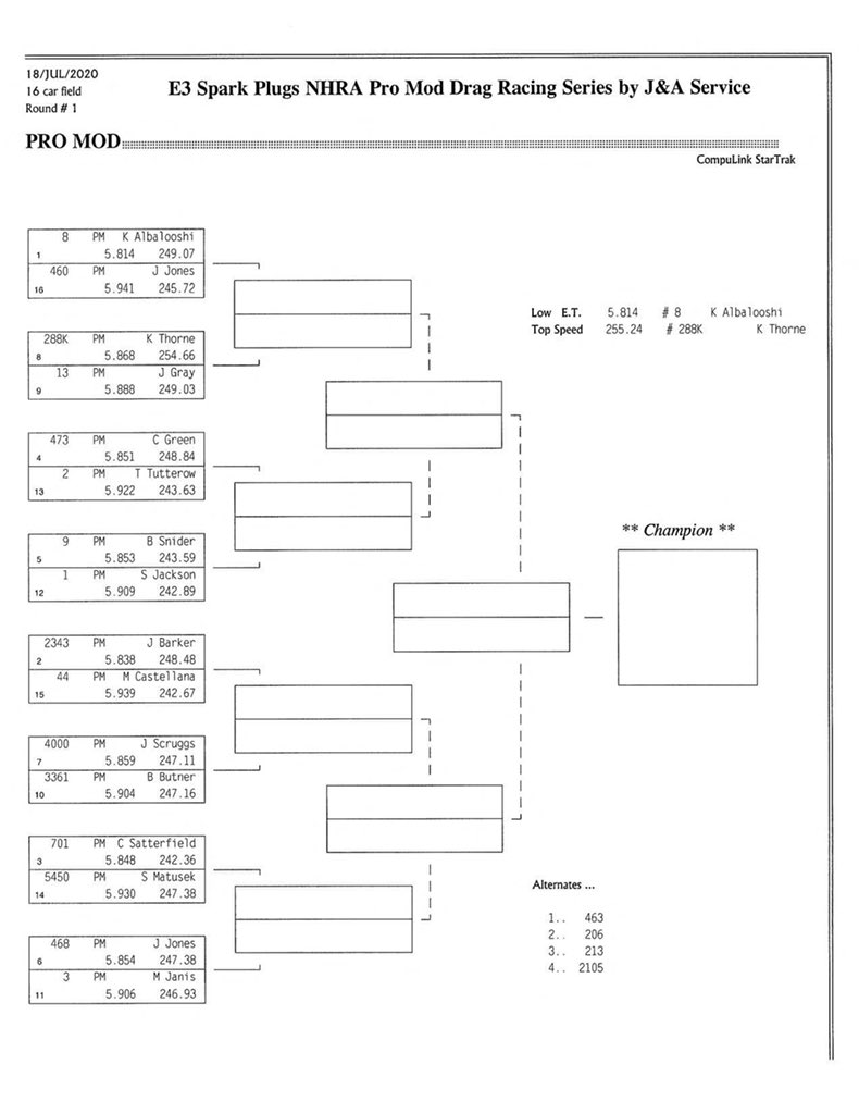 NHRA Pro Modified tweet media