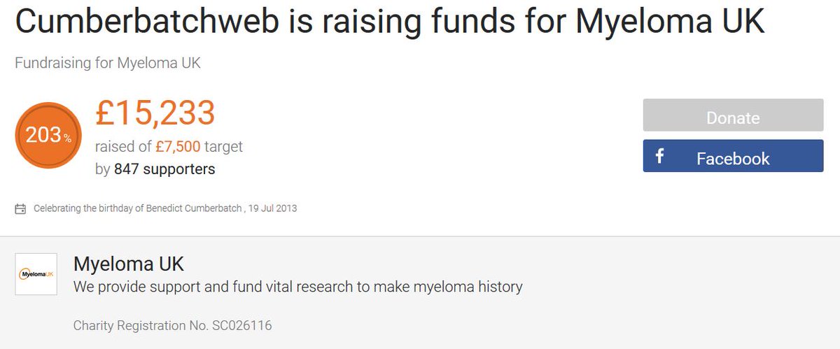 MYELOMA UK (2013): The charity has been chosen by BC for his 2013 birthday fundraiser raising a little over £15.000.