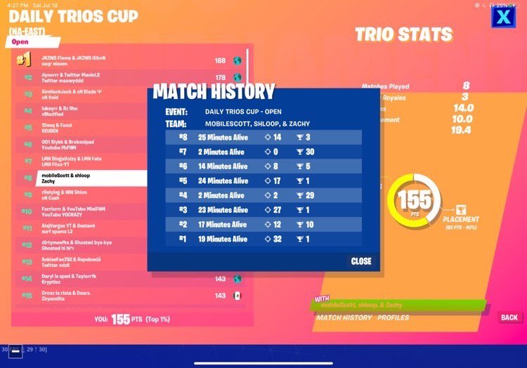 inactive2345157's tweet photo. Congratulations to @Scott_ios on his placement in today’s trio daily cup!! #Fortnite #altazoverall https://t.co/jLNPF8ROnI