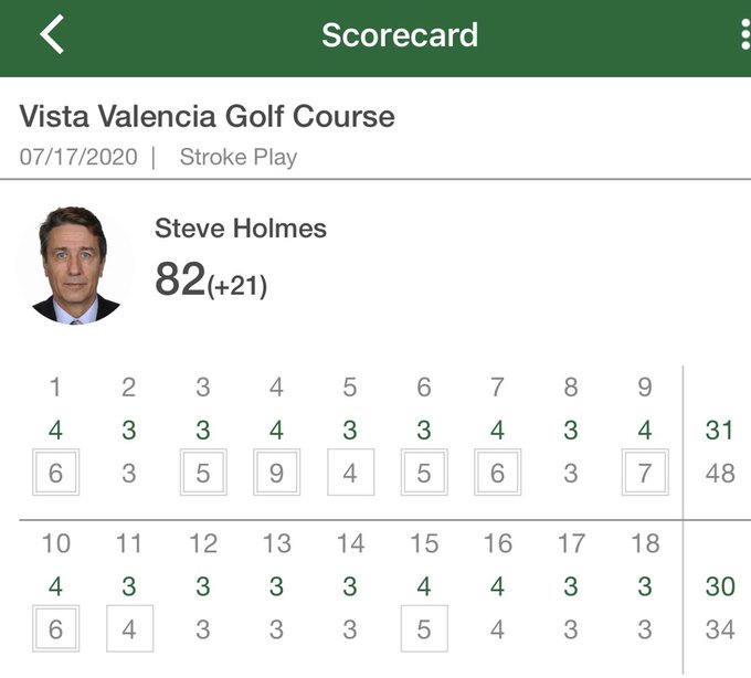 I had a really strange game yesterday. One of my worst front nine followed by the best back nine ever