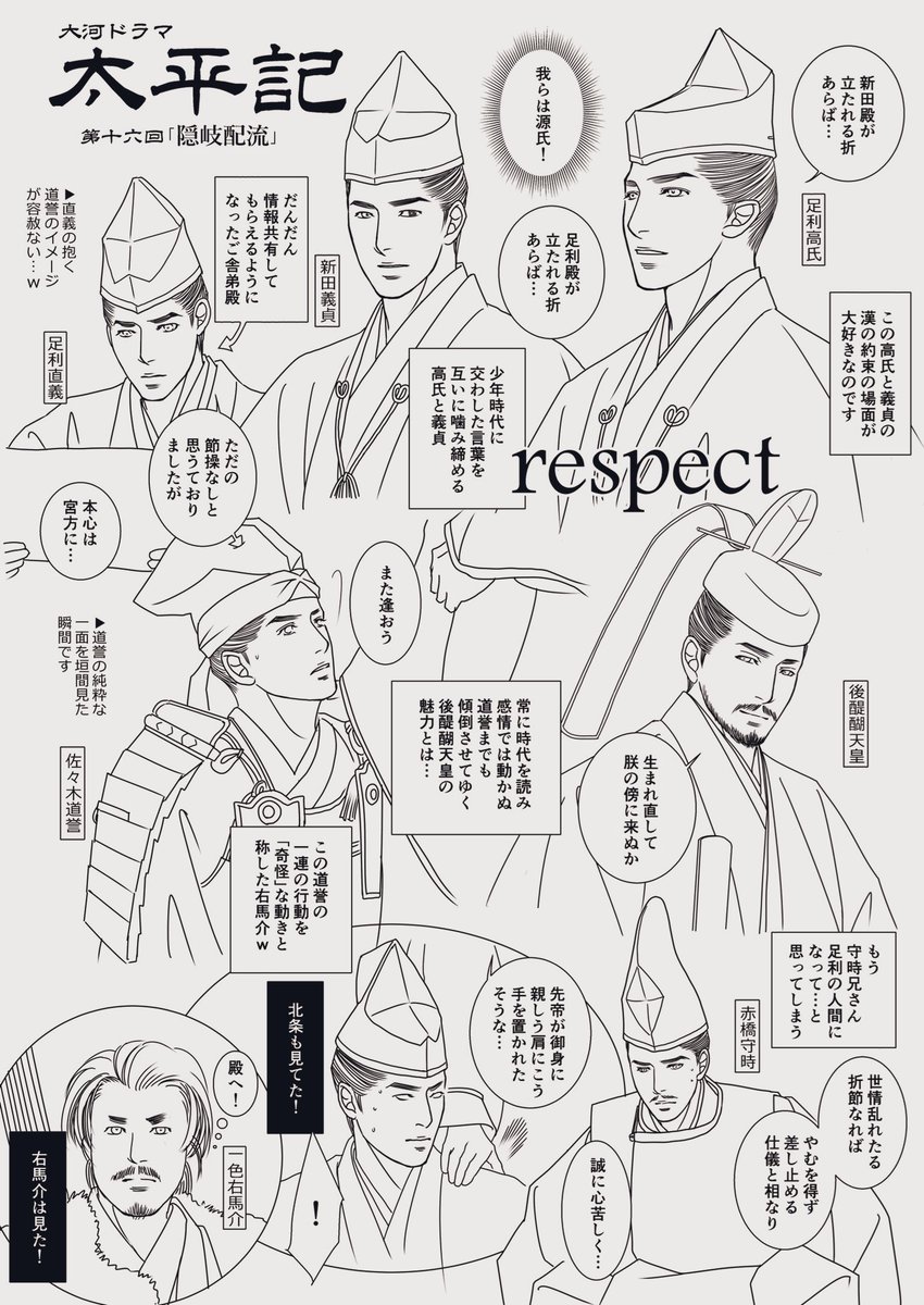 ef_infor's tweet photo. 大河ドラマ【 #太平記 】
第十六回 「隠岐配流」

「我らは源氏」
少年時代に交わした想いを確かめ合い、来るべき北条との戦いに信頼を深める高氏と義貞。

後醍醐天皇に感化され宮方へ傾く道誉。

時代の転換期を見定める足利と、これを何としても食い止めたい北条の対比が印象的な回でした。
#太平絵 https://t.co/pitpaCYiyk