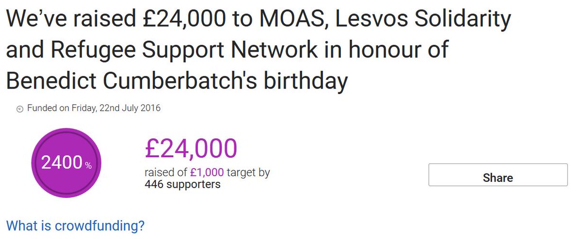 MOAS (2016): MIGRANT OFFSHORE AID STATION was one of three charities chosen by Benedict for his 2016 birthday fundraiser. It received £8.000 in donations by fans.