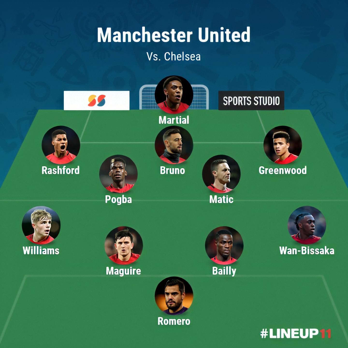 Manchester City x Manchester United: provável escalação, palpite