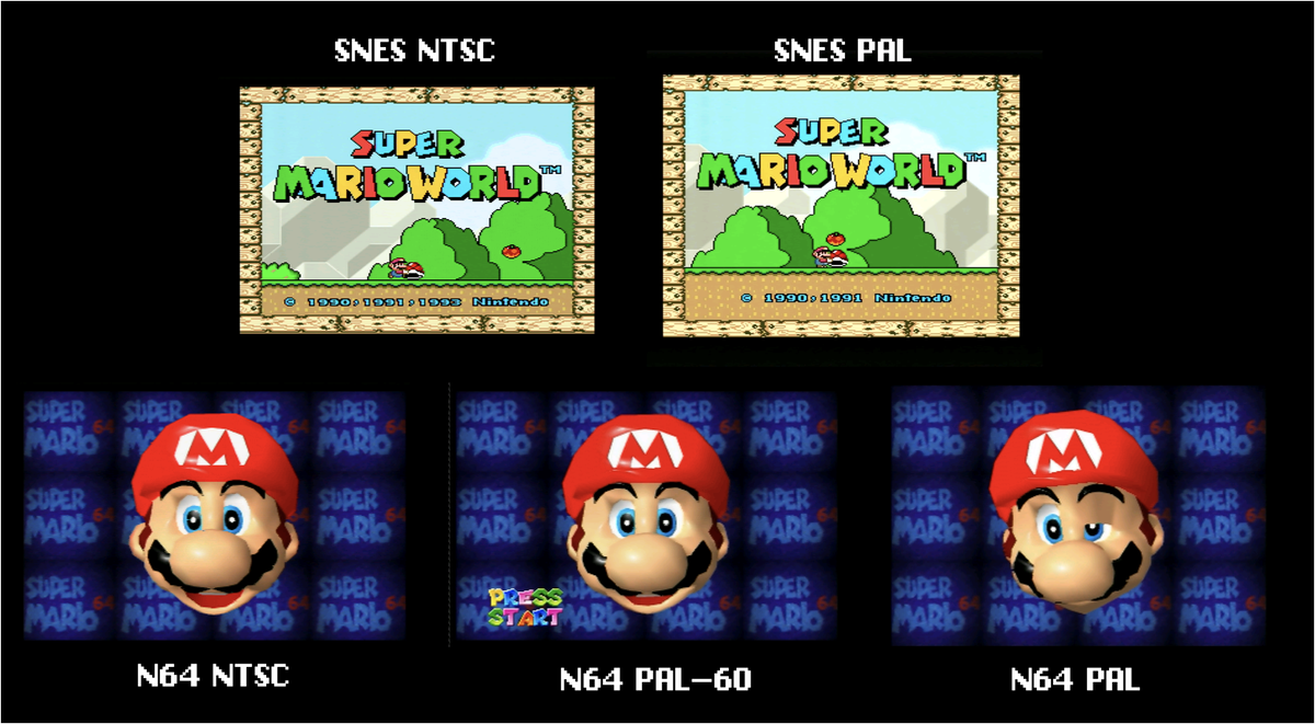 n64 s video