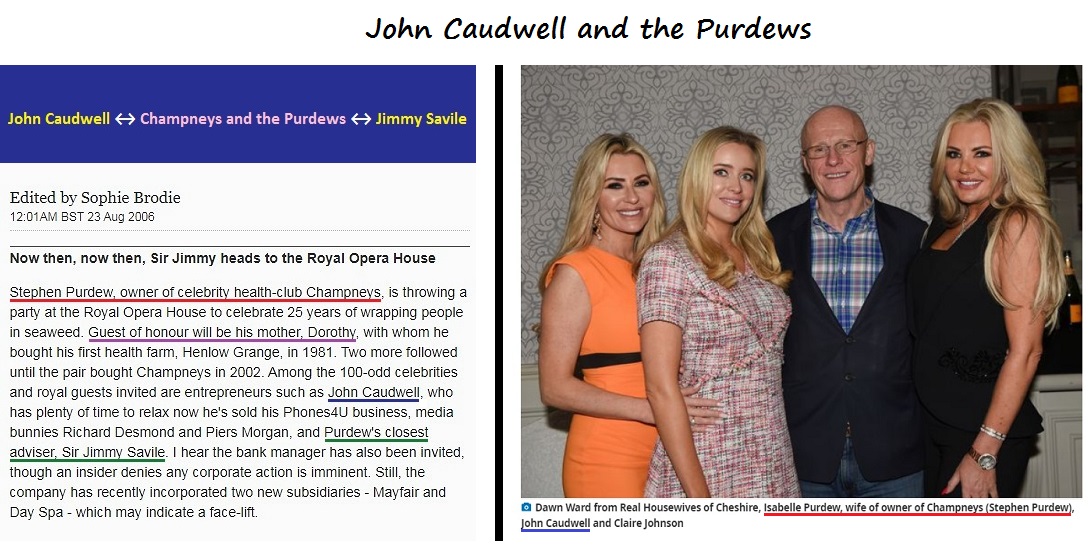 NSPCC - The National Society for the Prevention of Cruelty to Children➋➌ John CaudwellHe's close to Ghislaine's pals Fergie & Prince Andrew—as well as to Jimmy Savile's pals the Purdews (Champneys)He reported directly to Andrew as Pres of the NSPCC's North Staffs division