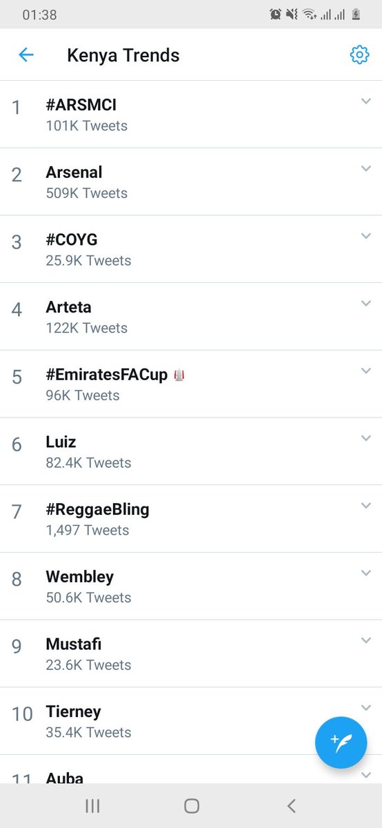 Honor and respect #ReggaeBling on Trends @ghettoradio895 @DjBlingGhetto @sarahsomba @jojomackenzie2 @sam_mpoleh @ndegwajimmy @kiksndutoo @Nestamarley04 @RasMunga