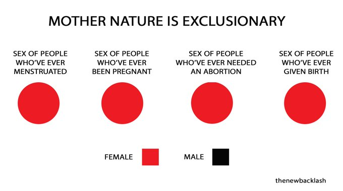 Call to all GC People out there. I have been collecting for some time now and I bring you gift's for your next fight against insanity: