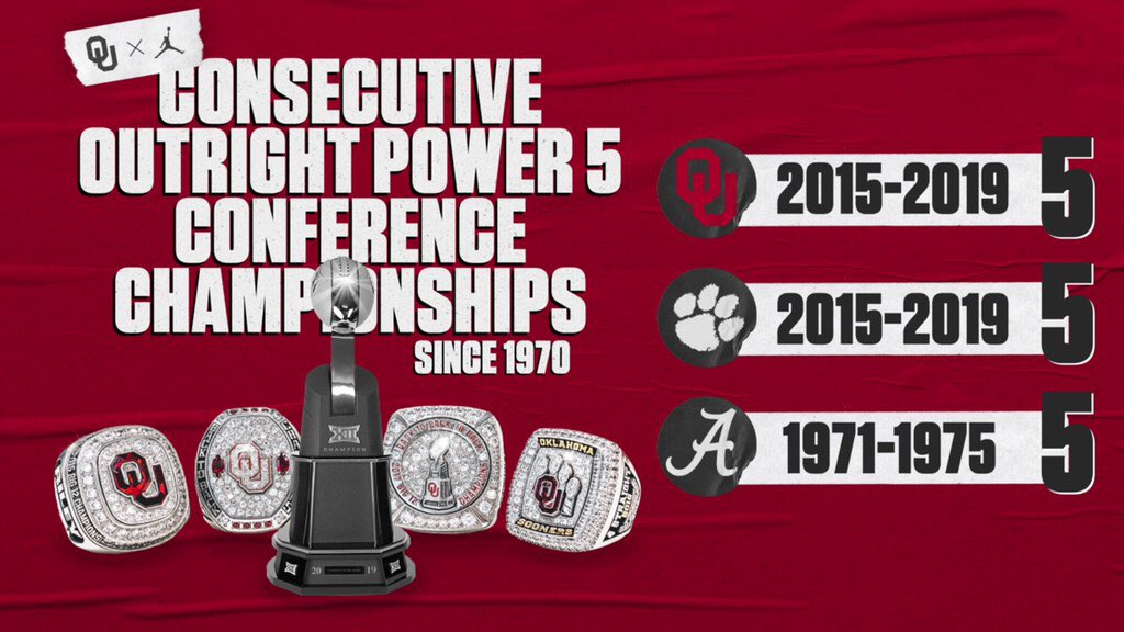 OU_CoachB tweet picture