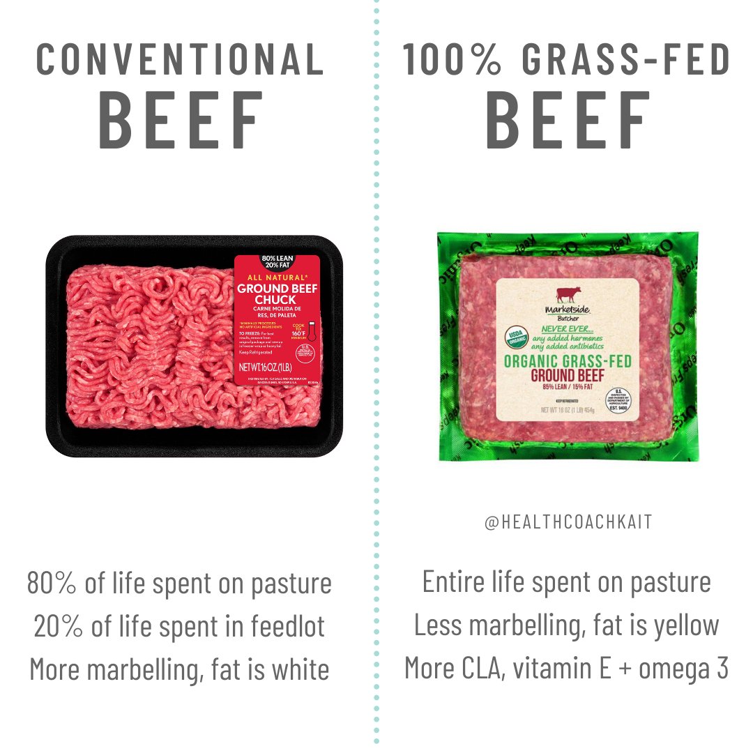 Is conventional beef unhealthy? Here's my take on it...⁠⁠Eating any meat is better than no meat.⁠⁠100% grass-fed beef does have it's advantages with higher amounts of CLA, vitamin E, omega 3 and other nutrients, but that is not to say conventional beef is unhealthy.⁠