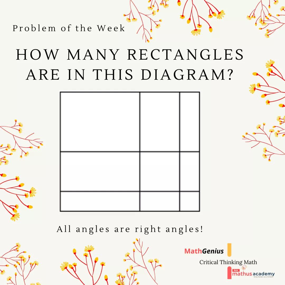 MathusAcademy's tweet photo. Solve this problem of the week and post your comment.
Follow us to get a new, interesting problem of the week each Saturday. https://t.co/BWTyHawLHP