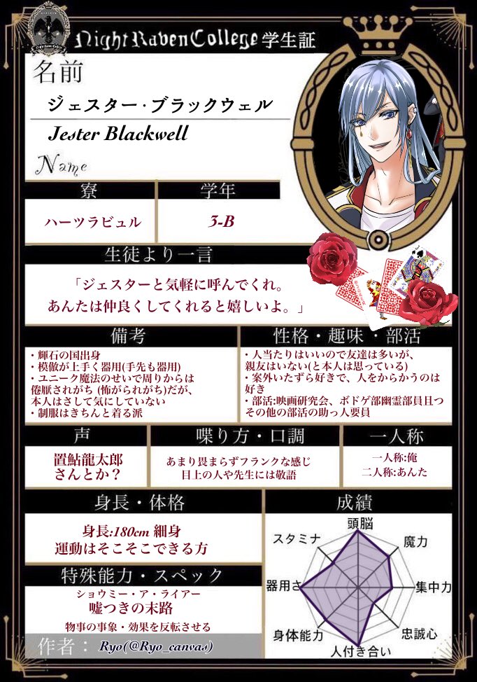 ツイステ Twst創作生徒 今更だけど 学生証作ったので今まで描いたジェスターくん Ryo 浮上不定期の漫画