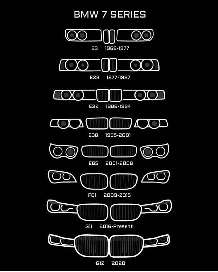 Wheels 🚘 and Muscles 💪🏼 tweet media
