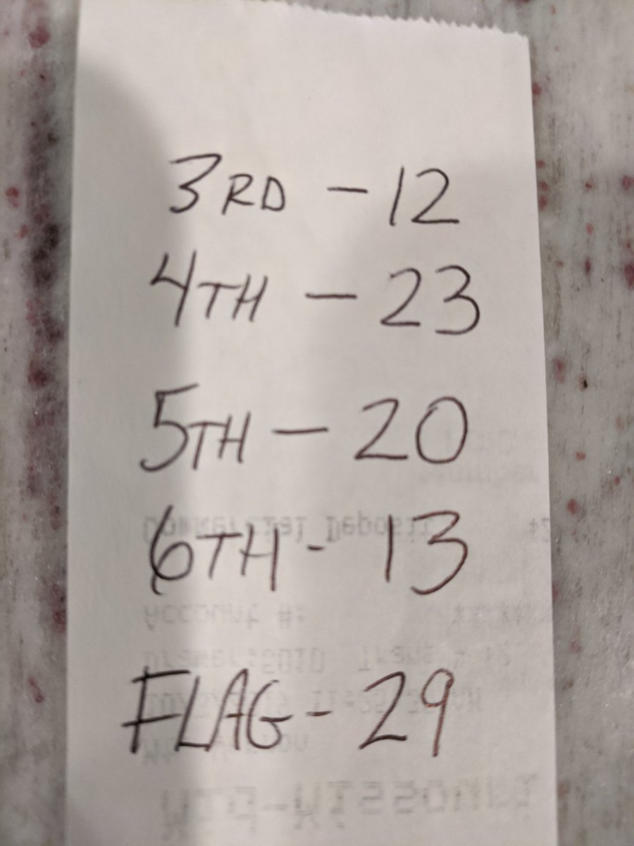 ButtramJesse's tweet photo. Mt Vernon Mighty Mite/Flag Football player totals after final registration. You can still sign up, just message me ASAP. We need more players, especially 3rd and 6th. 1st practice for Mighty Mites is August 11@ 6pm @76 Park. #BleedGreen https://t.co/PvXIJgqg3H