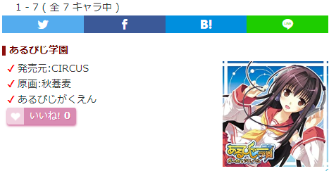 キャラ誕366 あるぴじ学園のキャラクター情報追加 日下部小夜 ステラ フィッツジェラルド 柊茉莉 美奈 プラム ヘルシング ヒルデ 日下部日向 星河いりあの声優と身体情報を追加しました T Co Djpxyfhegg キャラ誕366 誕生日