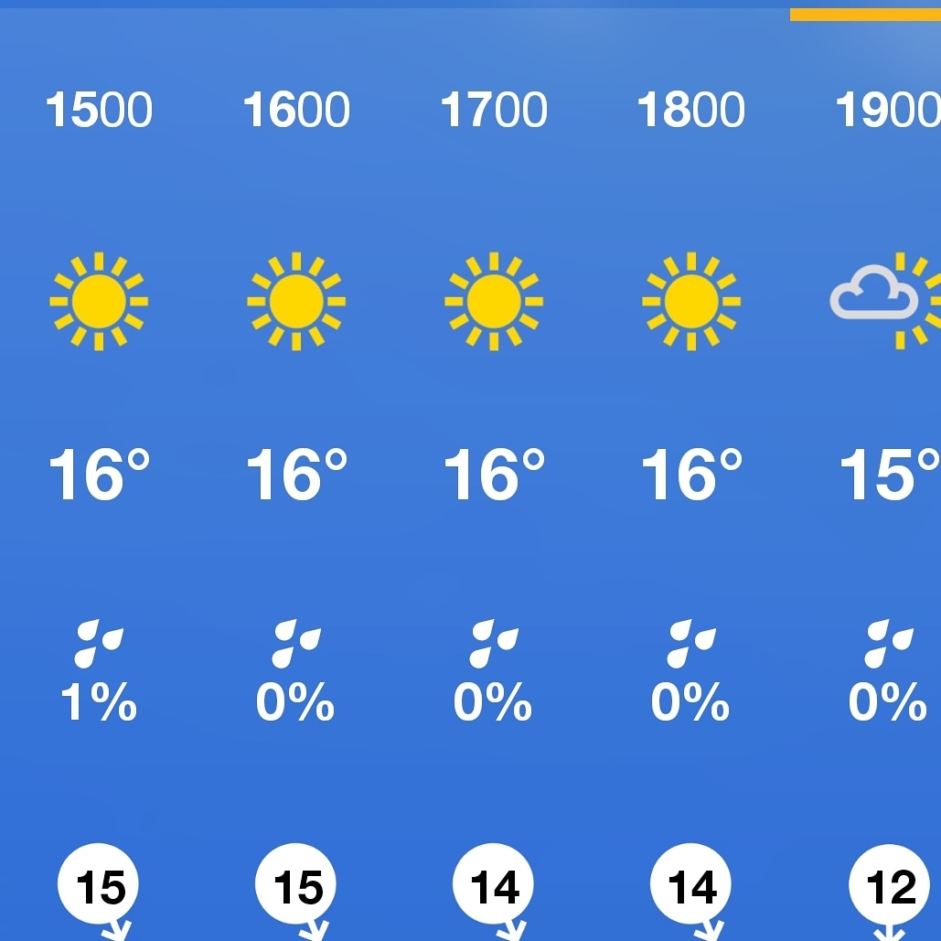 ffynnonearms's tweet photo. Promising better weather today. 🌞⛅🌞
Easy #quiz 🧐🧐 Sunday evening, starting 7pm. All welcome.
Bring a blanket 👍🤣 #open again #quiznight  #sunnyweather #beergarden #Pembrokeshire https://t.co/bnsoiYc36I