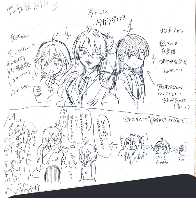 ⚠️性転換

性転換劇部3
なんかいつにも増してやりたい放題ですいません 