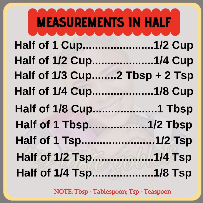ChefKodje's tweet photo. Just incase you want to prepare half of a recipe.
Watch and subscribe to my YouTube channel. visit my blog https://t.co/kdcQYjQZ0U
Please like, follow, subscribe and share all my social media pages..@mytastegoblets

#halfofarecipe #measurementsinhalf #goodfood #naijafoodblogger https://t.co/e0Hfm4onNh