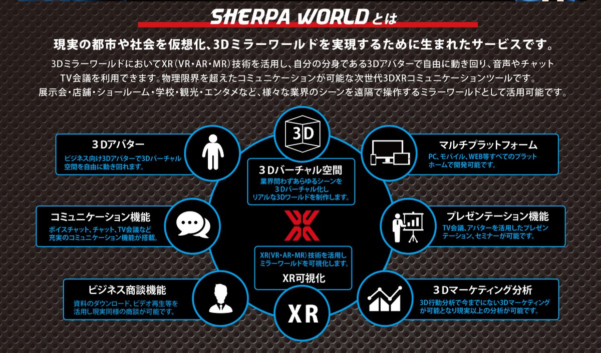 SHERPA_WORLD_XR's tweet image. 《SHERPA WORLDメンバー募集》ゲーム開発よりやりがいのある仕事しませんか？
SWはXR、ICT、３D、AI技術を生かした世界初のサービスです！無限の可能性を持つこのシステムを進化させるため開発メンバー募集します
デザイナー、エンジニア、プログラマー等募集します
詳しくは＞sherpaworld.biz