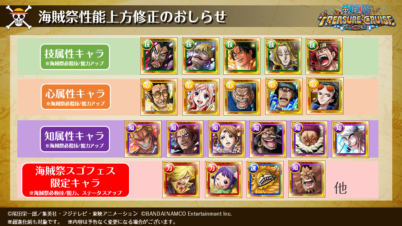 One Piece トレジャークルーズ トレクル運営より3 3 二つ目は 8月上旬に実施予定の海賊祭性能の上方修正についてのおしらせです さらにパワーアップしたキャラを連れて海賊祭を遊んでみてください 今後も海賊祭をより楽しんでいただけるように改善