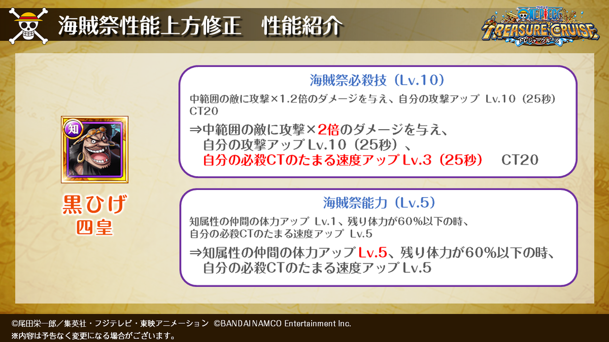 One Piece トレジャークルーズ Sur Twitter トレクル運営より3 3 二つ目は 8月上旬に実施予定の海賊祭性能の上方修正についてのおしらせです さらにパワーアップしたキャラを連れて海賊祭を遊んでみてください 今後も海賊祭をより楽しんでいただけるように
