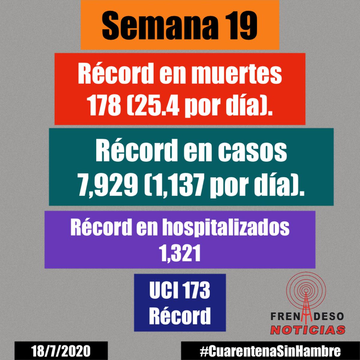 Rositas03's tweet photo. Mi Panamá...como sueles
#CuarentenaSinHambre https://t.co/mzS5EyV2fY