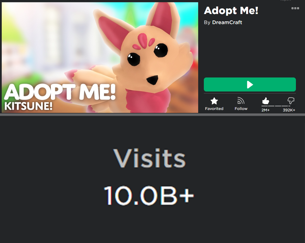 Adopt Me On Twitter How Can There Be 10 Billion Visits When There S Only 11 People In Ocean S 11 - roblox on twitter we want to see some pets got a pic of your roblox pets share in the replies via playadoptme