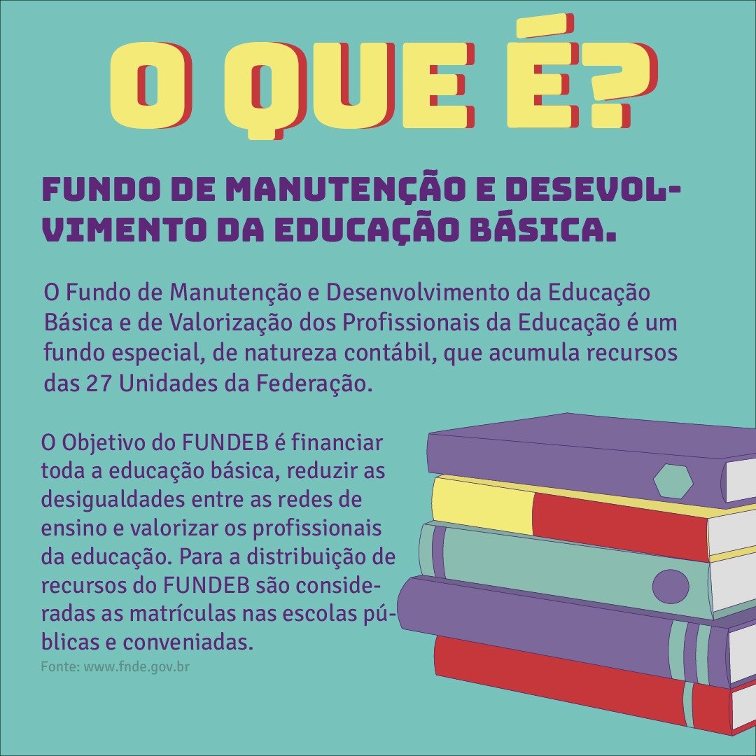 AnnaCCapistrano's tweet photo. Manter o #Fundeb e traçar estratégias para melhora-lo é mostrar que nosso País trata a educação como crucial!!
É assegurar os salários dos professores e as reformas das escolas até o ensino médio! Sigam o @camp_educacao para sempre ficarem informados

#FundebpraValer https://t.co/k45T2rcUuO