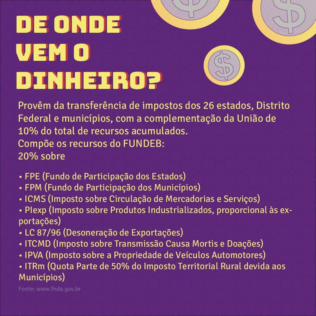 AnnaCCapistrano's tweet photo. Manter o #Fundeb e traçar estratégias para melhora-lo é mostrar que nosso País trata a educação como crucial!!
É assegurar os salários dos professores e as reformas das escolas até o ensino médio! Sigam o @camp_educacao para sempre ficarem informados

#FundebpraValer https://t.co/k45T2rcUuO