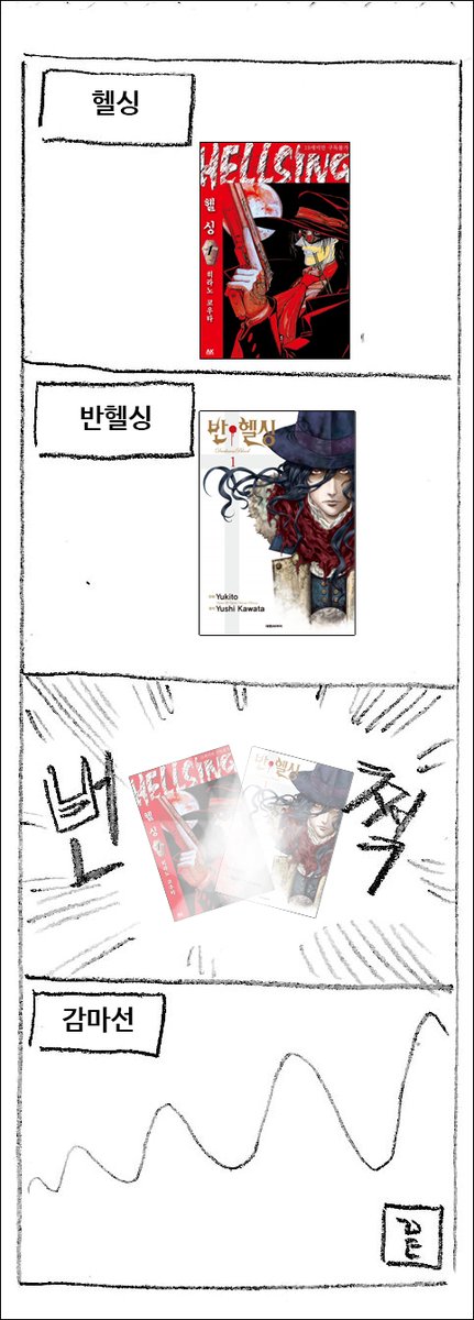 헬싱 VS 반헬싱 