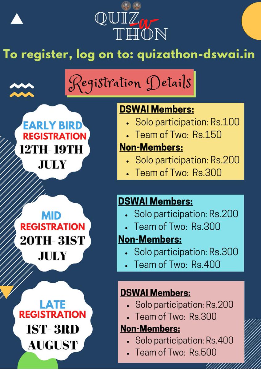 dswaiofficial's tweet photo. Team DSWAI &amp; DSAI presents-
QUIZ - A - THON - a dental quiz marathon!!
Compete till your haters brag they they know you😉😎
Registrations has been started!!!!
#quizathon #quizathon2020 #dswai #dsai #makingeveryonesmile https://t.co/uKbzF7LxAa