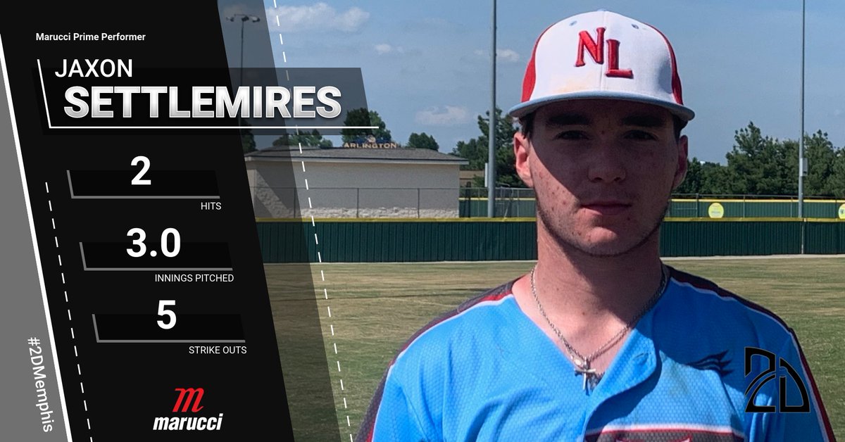 2D Sports Tennessee tweet media