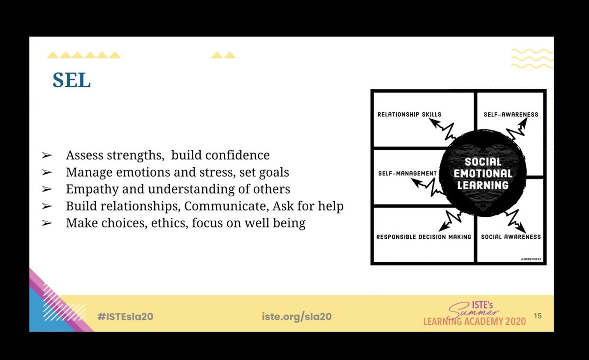 MissG_LAUSD's tweet photo. .@Rdene915 @DavidJLockett got me thinking about "charting my new course" for next year. How can I leverage tech to support SEL? How can we fully create authentic PBL, incorporating more active strategies &amp; game based learning? Let's plan 2 involve/engage students more. #ISTEsla20 https://t.co/LEcL5KuhdM