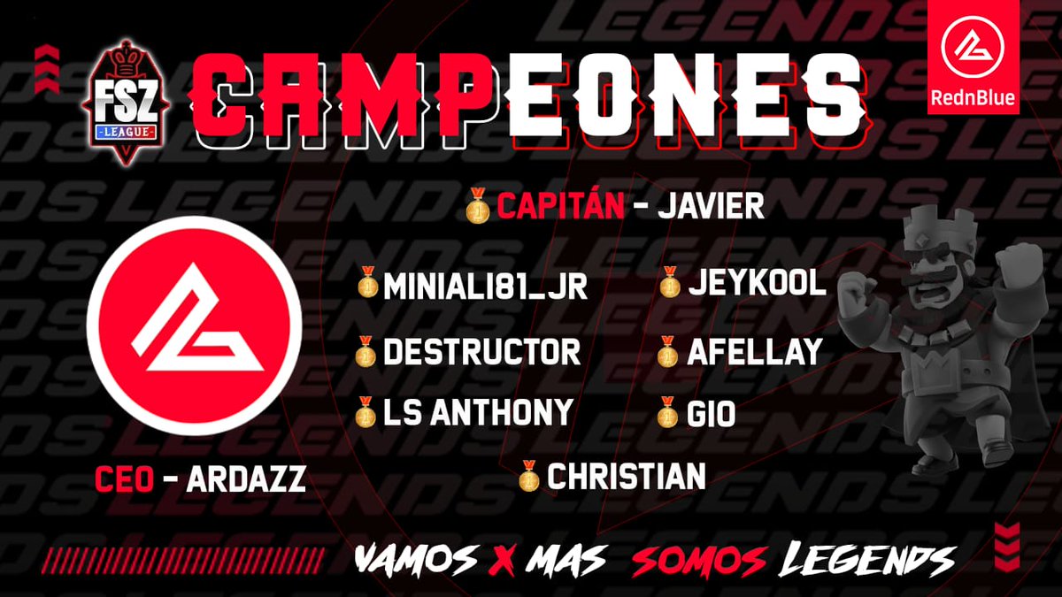 Luego de un largo camino tenemos al campeón de esta primera edición <a href="/Legends507gg/">Legends Gaming</a> FELICIDADES! 🏆🔥🎉.
Definitivamente un equipo que arraso con sus rivales a lo largo de esta primera edición y obtiene su resultado final! CAMPEONES 👏🎉🔥
Gg Wp #Somoslegends