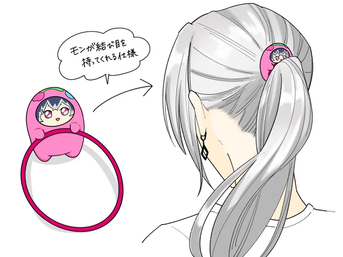 こういうゴムをひたすらに作る夢みた、頭にモンを宿せる 