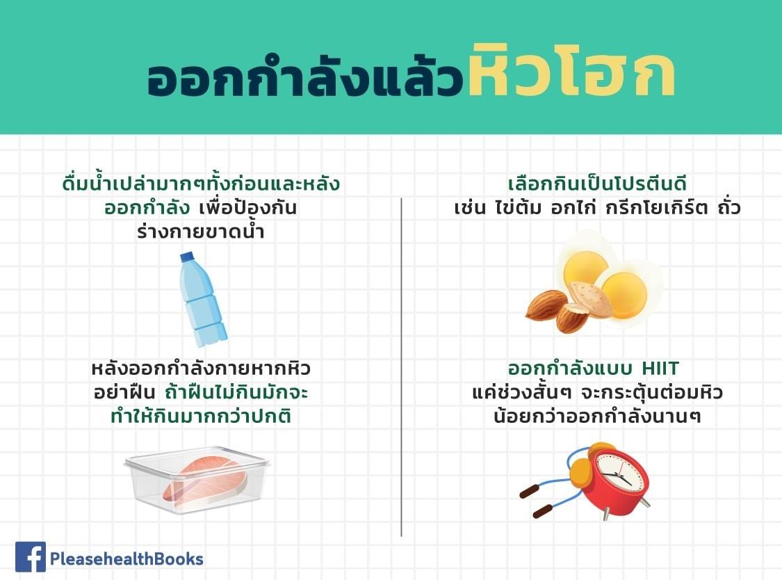 thidakarn's tweet photo. บางคนบ่นว่า ยิ่งออกกำลังกลับยิ่งอ้วน หนึ่งในสาเหตุที่เป็นได้คือ กินเยอะเกินไปหลังออก ลองดูทิปป้องกันหิวโฮกหลังออกกำลังตามนี้นะคะ #ผอมได้ไม่ต้องอด https://t.co/m5smq072EE