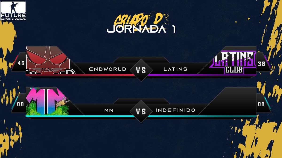 Future League tweet media