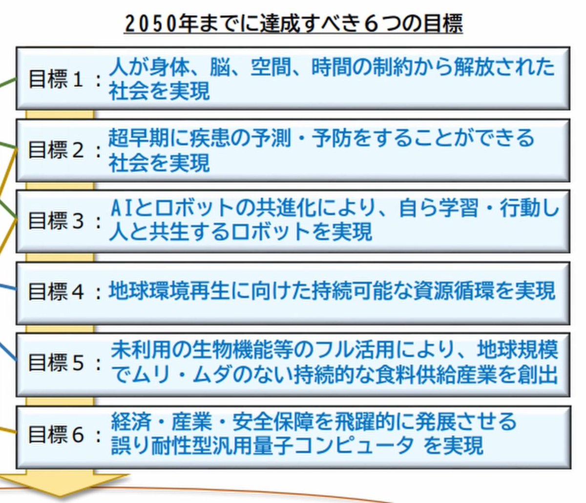 ﾏﾄﾘｯｸｽ のyahoo 検索 リアルタイム Twitter ツイッター をリアルタイム検索