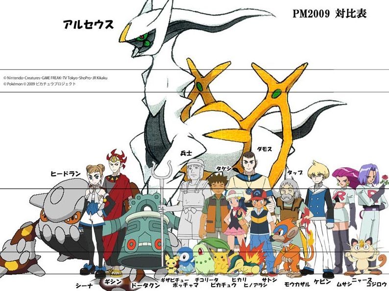 Pokémon: Arceus and the Jewel of Life (2009)