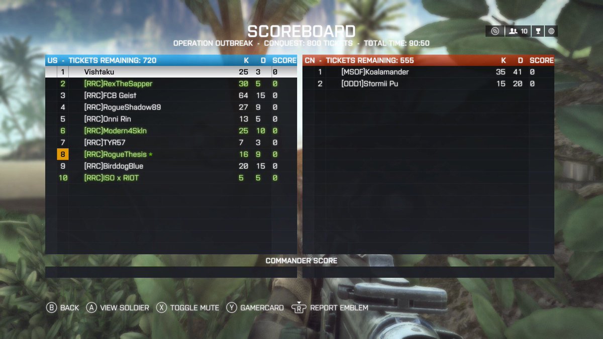 RRCOMST's tweet photo. RRC had a friendly engagement with [ODD1] last night. However, Op4 left the server without any notice and spontaneously before the agreed upon ticket count was reached by either side. https://t.co/L68ZEqm8dK