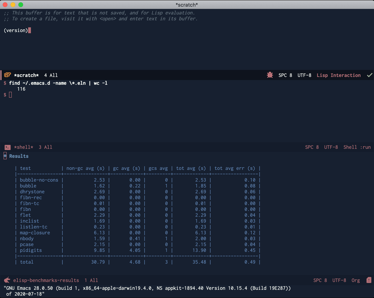 spudlyo's tweet photo. Emacs 28 elisp native-comp on macOS is a thing now.
#emacs #libgccgit #gccemacs https://t.co/tcd3k8MW9y