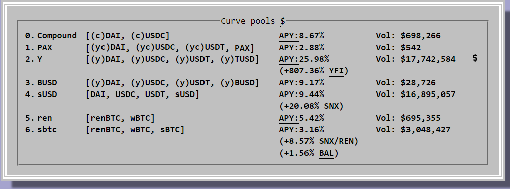  TimeIf you own yCurve Tokens it's a no brainer to stake it onto the yearn staking contract to earn ~800% APRWhy the high rates? It's based on the value of the  $YFI Token which has skyrocketed to ~$20m FD Valuation.You earn *at least* Interest + Swap Fees +  $YFI +  $CRV