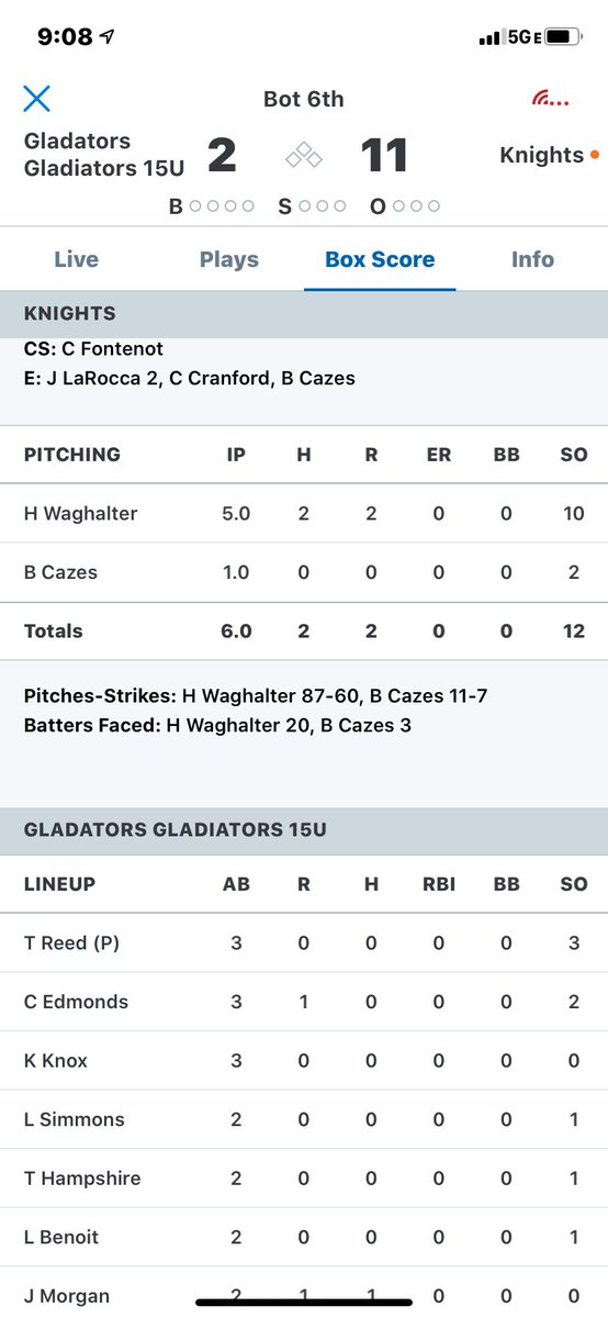 <a href="/CurDogBaseball/">Cur Dog Baseball</a> 2023 <a href="/HWaghalter/">Harris Waghalter</a> dominant tonight🔥🔥🔥🔥🔥🔥🔥🔥🔥🔥 #10K